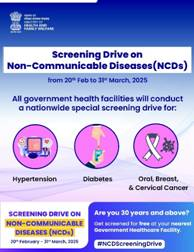 Health Ministry launches screening drive against high BP, diabetes, cancer in adults