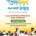 <div>‘We are fully committed to developing and enriching Devbhoomi Uttarakhand’: PM Modi</div>