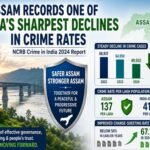 Assam records sharp decline in crime rate: Minister Jayanta Mallabaruah