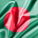 Rights body raises alarm over growing threats to minorities in Bangladesh