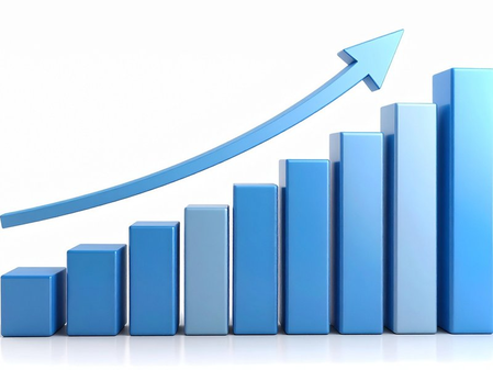 India’s consumer goods sector likely to see 17.3 pc revenue growth through 2030