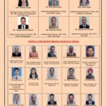 21 CBI officers honoured with President’s medals for distinguished, meritorious service