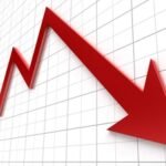 Saudi diversification, accumulation couldn’t solve its fiscal dependence: Report