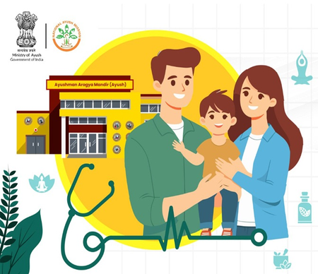 Ayush patent filings in India surge eightfold over decade